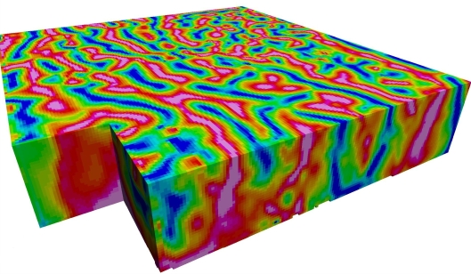 Figure 6
