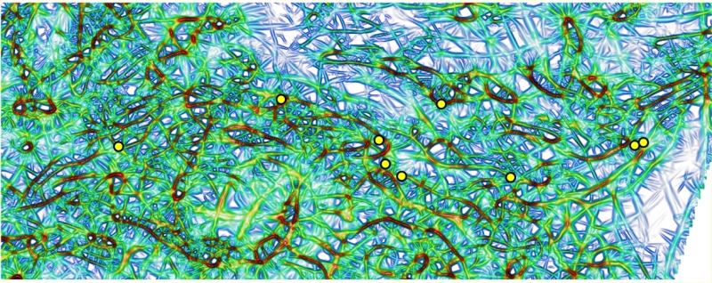 Complexity mapping service figure 3