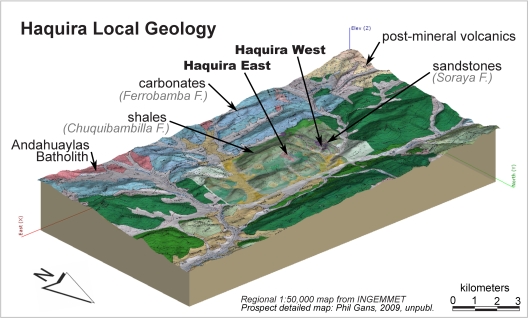 3D deposit footprints service figure 2