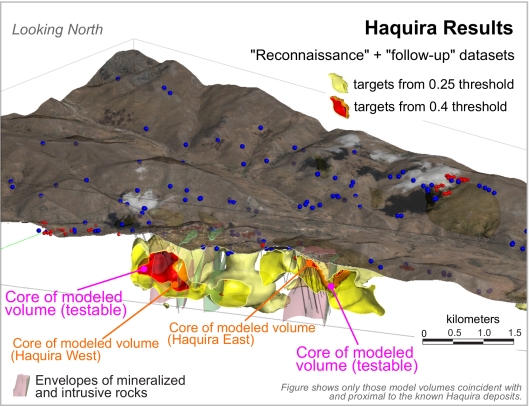 3D deposit footprints service figure 8