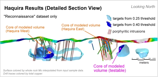 3D deposit footprints service figure 9