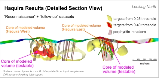 3D deposit footprints service figure 10