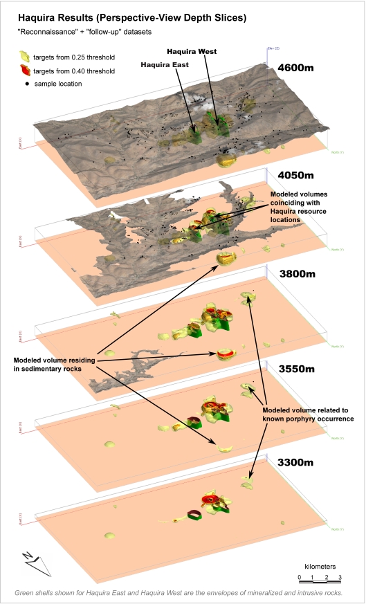 3D deposit footprints service figure 11