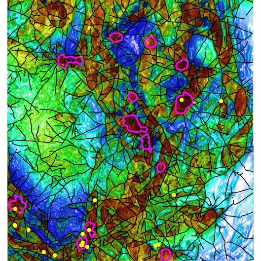 Intrusion detection service figure 7
